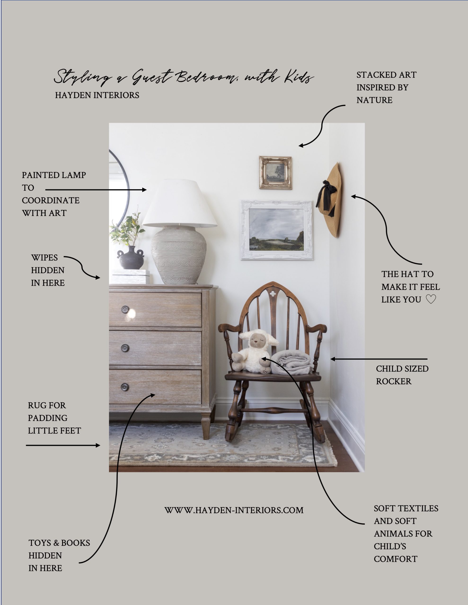 styling a guest bedroom with kids diagram